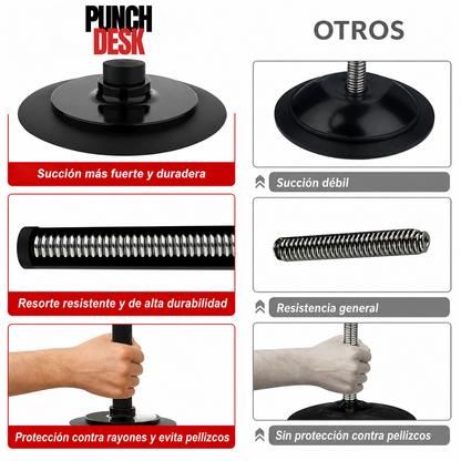 Punch Desk™